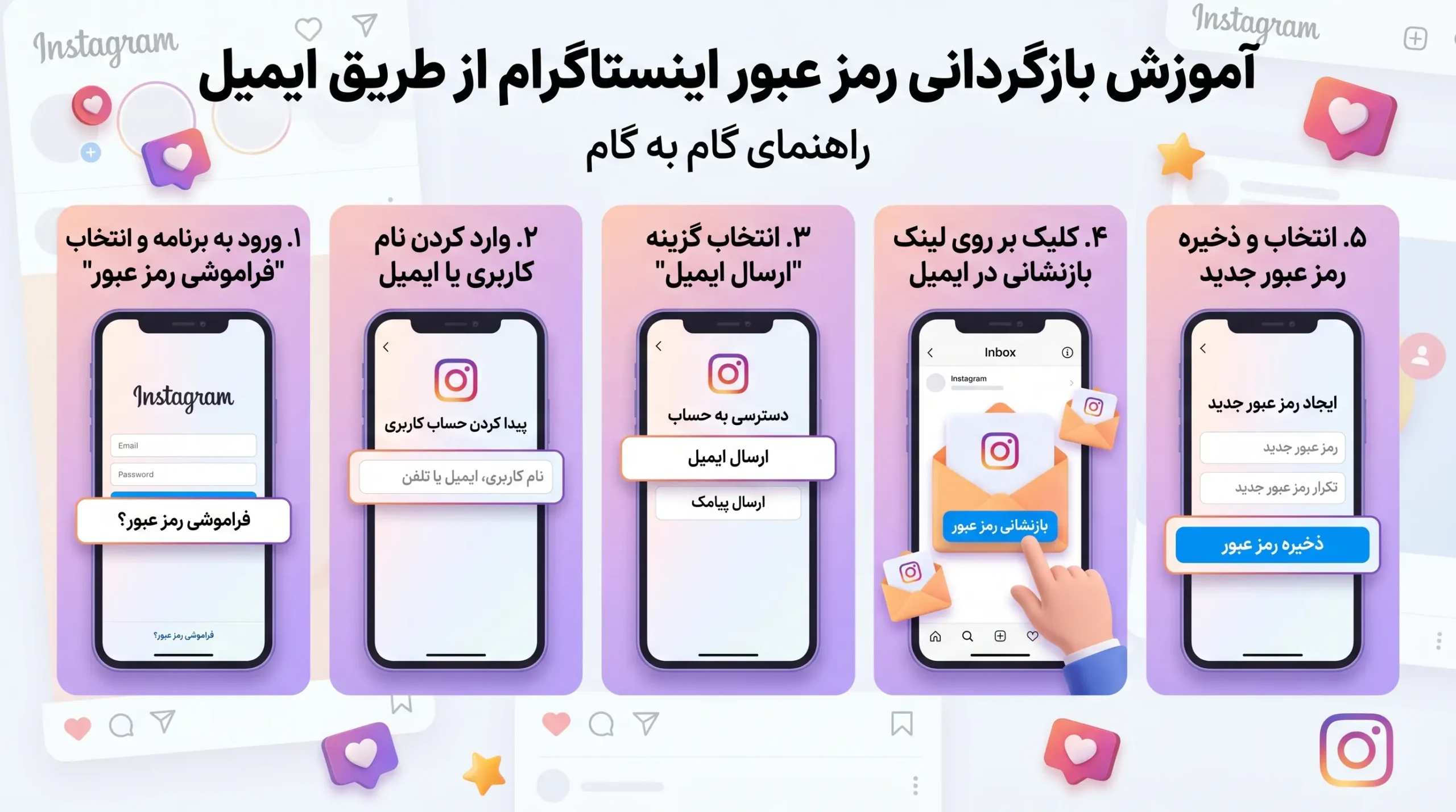 بازیابی رمز عبور اینستاگرام سریع