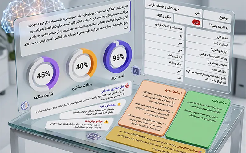 تحلیل هوشمند فروش